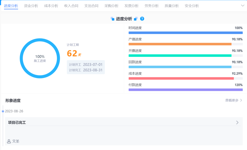 園林工程項(xiàng)目管理軟件
