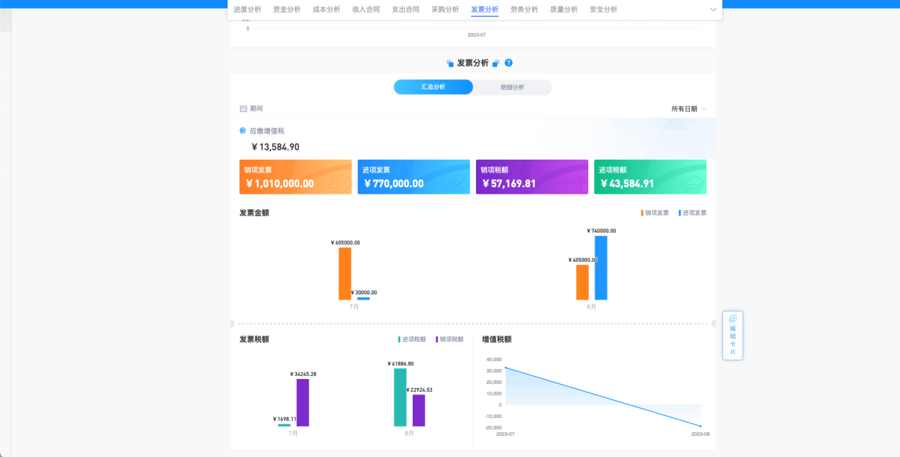 水利工程項目管理系統(tǒng)