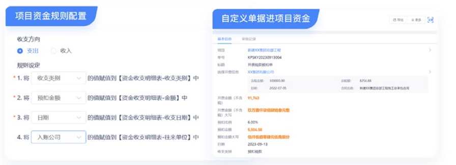 建筑工程成本管理系統