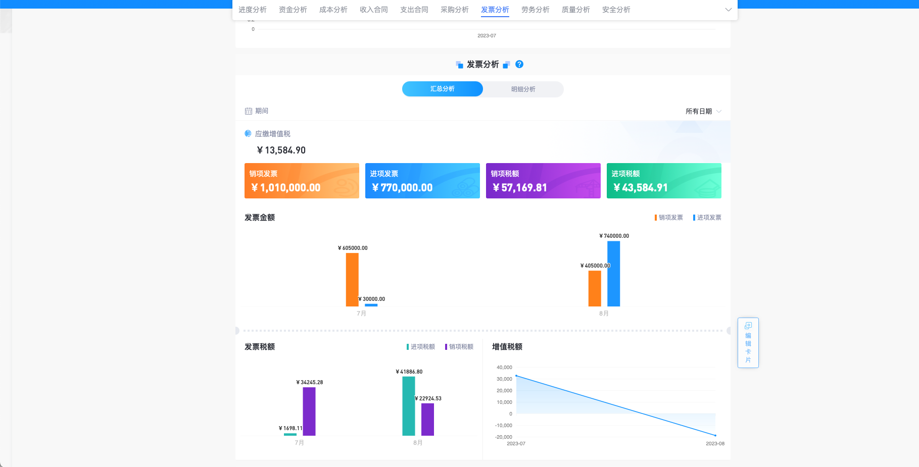 建筑工程物料管理系統(tǒng)