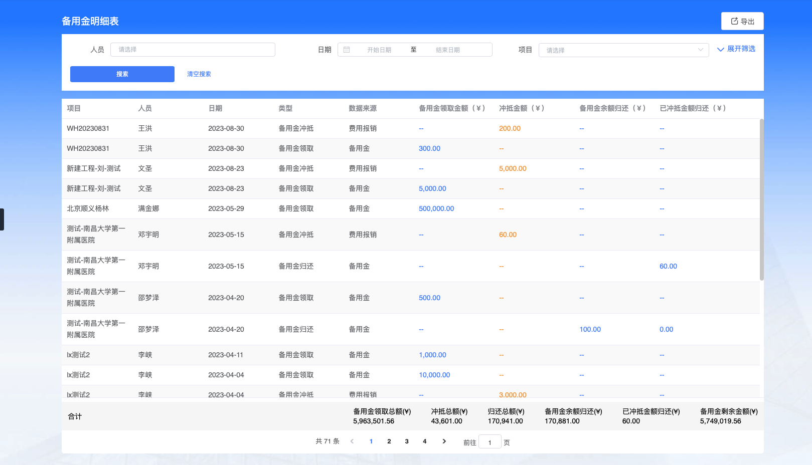 建筑工程預(yù)算管理平臺