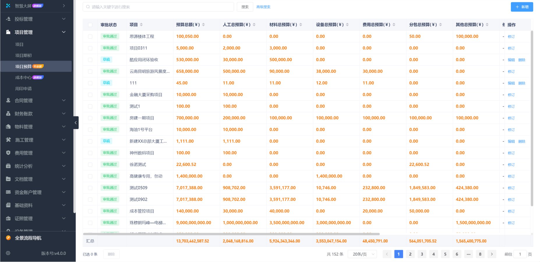建筑進度管理系統(tǒng)平臺