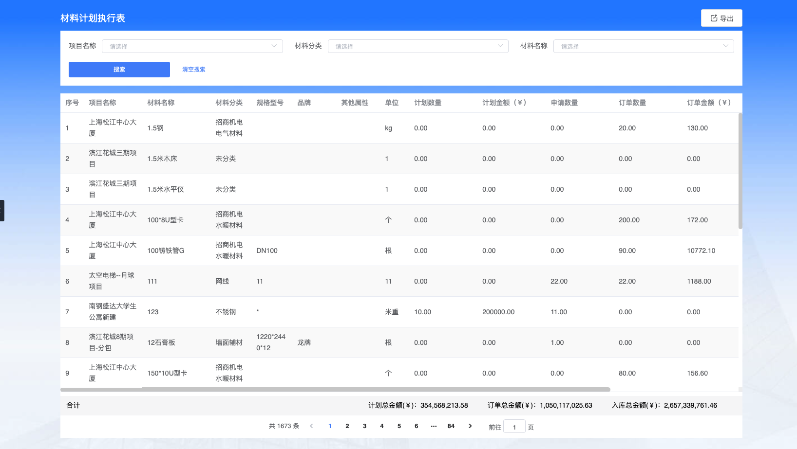 建筑項(xiàng)目管理平臺(tái)