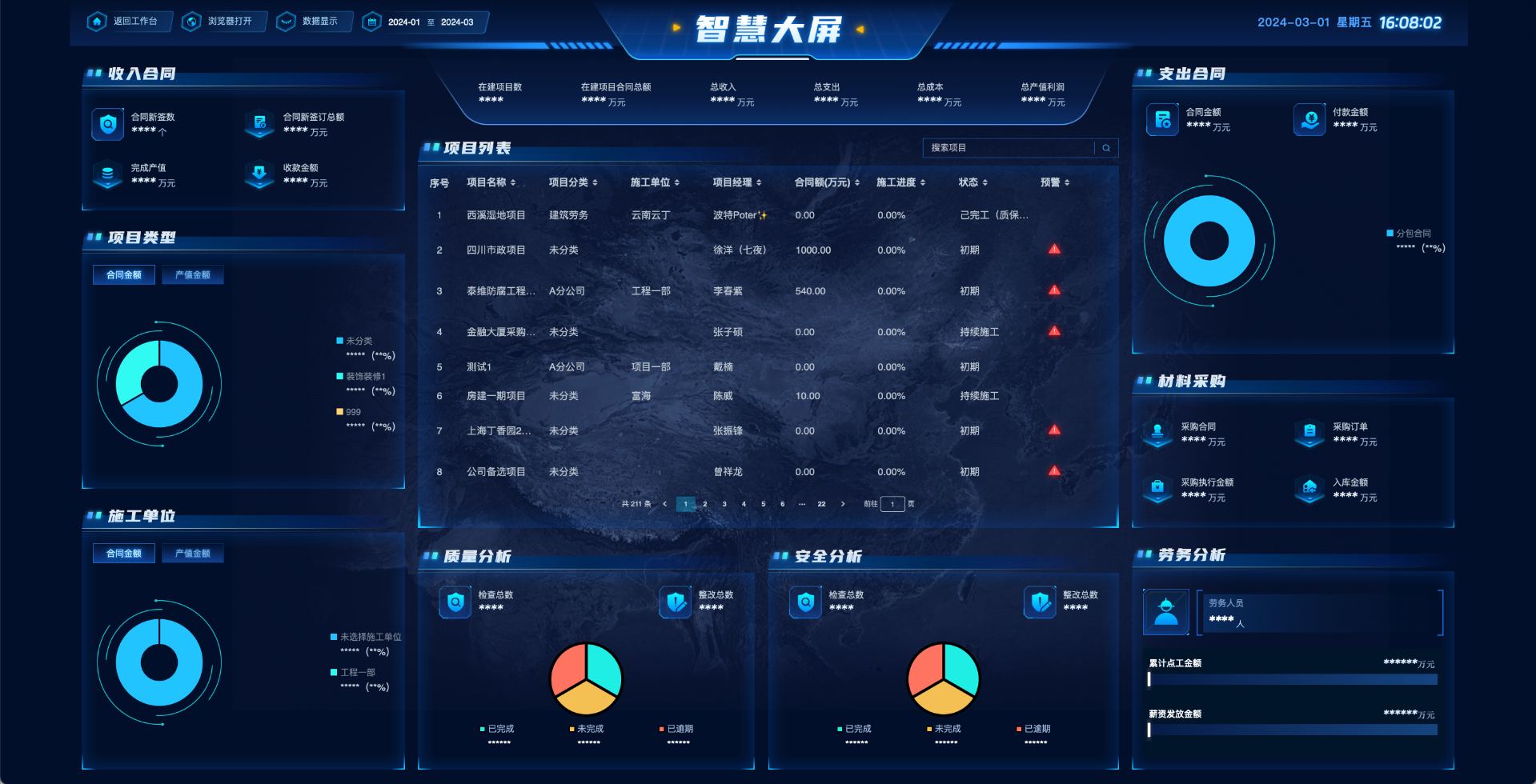 工程項目管理系統