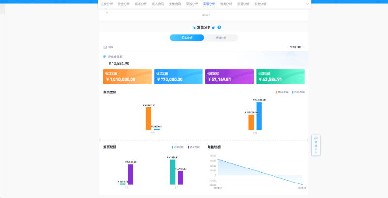 工程項(xiàng)目管理平臺(tái)