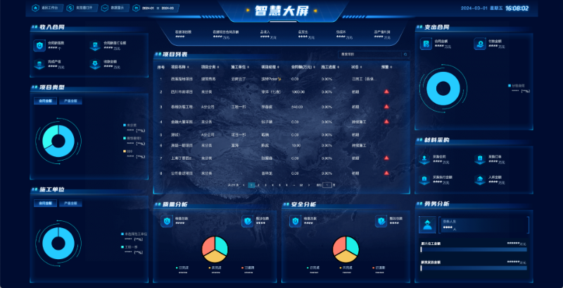 裝飾工程項(xiàng)目管理平臺(tái)