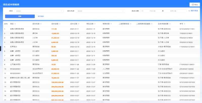 建筑工程項目管理系統(tǒng)