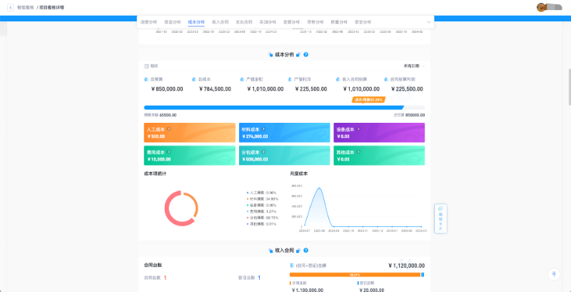 建筑項目管理系統(tǒng)