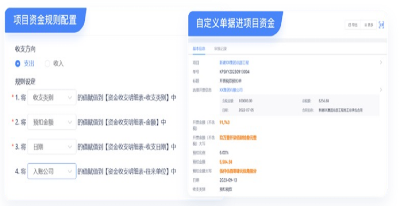 建筑項目管理系統(tǒng)