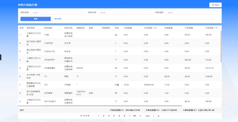智能建筑項目管理系統(tǒng)