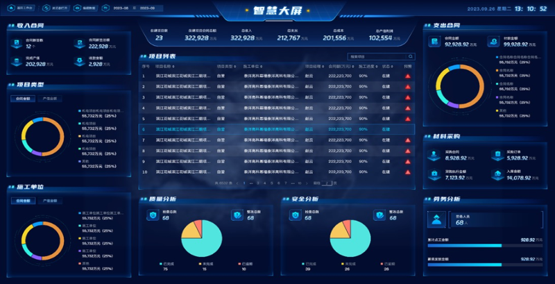 智能建筑項目管理系統(tǒng)