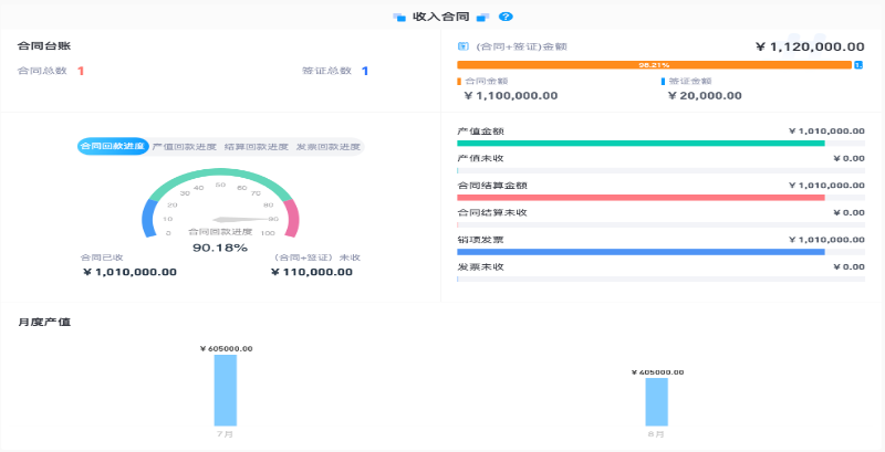 智能建筑項目管理系統