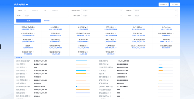 數(shù)字化工程管理系統(tǒng)