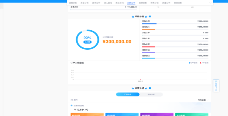 數(shù)字化工程管理系統(tǒng)